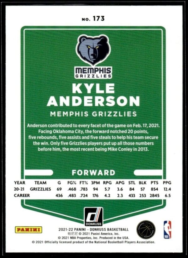 _10 2021 Donruss Memphis Grizzlies #173 Kyle Anderson