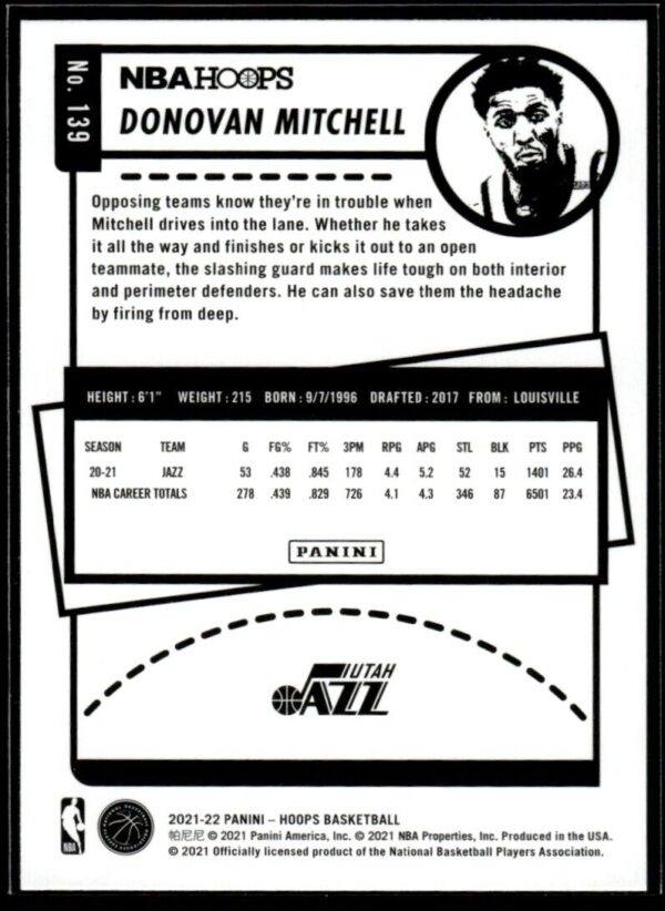 2021 NBA Hoops Utah Jazz #139 Donovan Mitchell