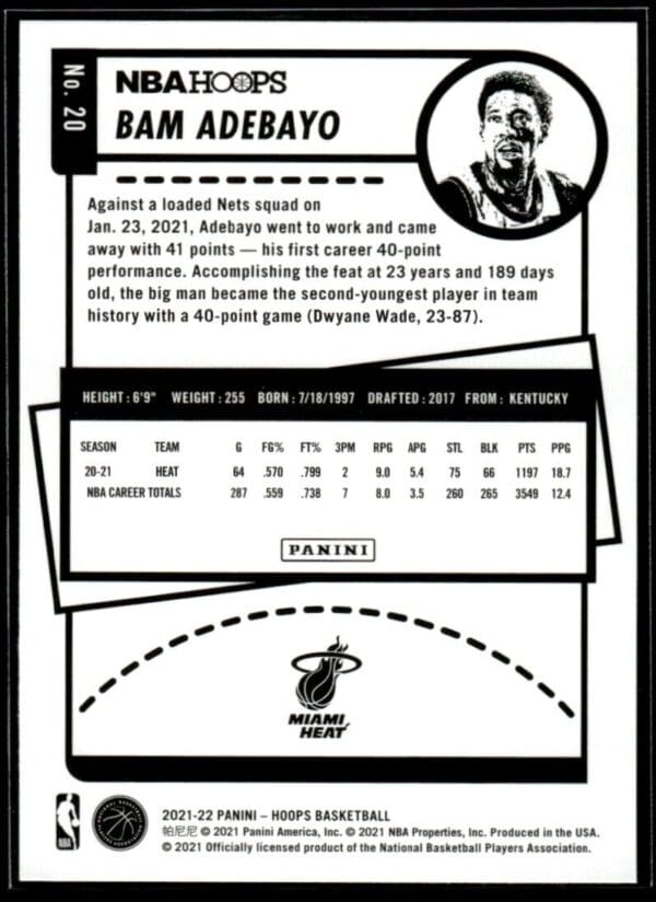 2021 NBA Hoops Miami Heat #20 Bam Adebayo
