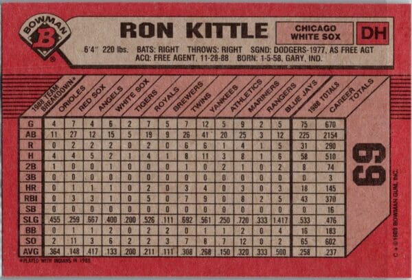 _10 1989 Bowman Chicago White Sox #69 Ron Kittle