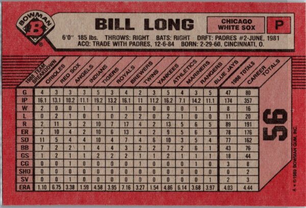_10 1989 Bowman Chicago White Sox #56 Bill Long