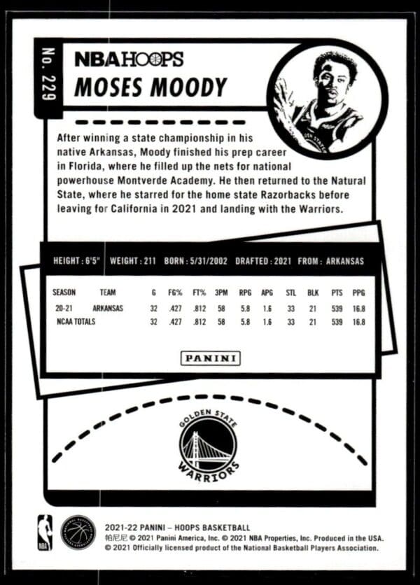 2021 NBA Hoops Golden State Warriors #229 Moses Moody RC Rookie