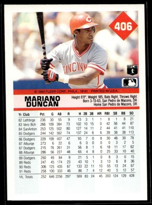 _10 1992 Fleer Cincinnati Reds #406 Mariano Duncan
