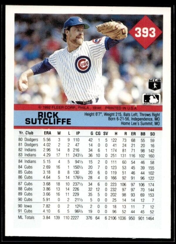 1992 Fleer Chicago Cubs #393 Rick Sutcliffe