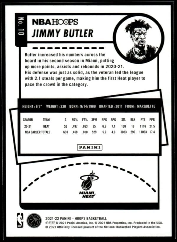 2021 Hoops Miami Heat #10 Jimmy Butler Blue