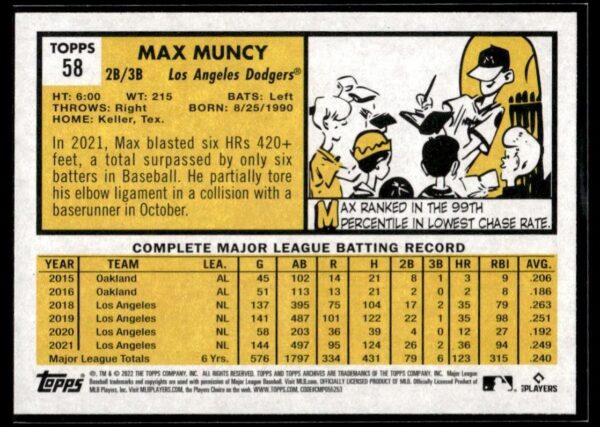2022 Topps Archives Los Angeles Dodgers #58 Max Muncy Autographed