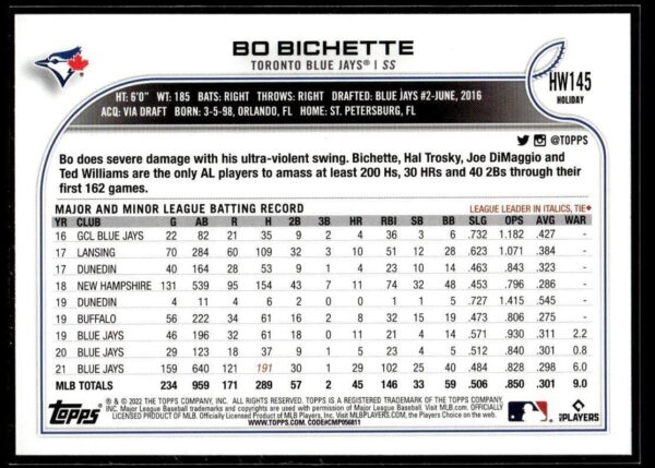 _10 2022 Topps Holiday Toronto Blue Jays #HW145 Bo Bichette