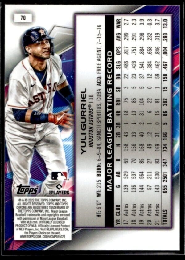 2022 Topps Chrome Houston Astros #70 Yuli Gurriel