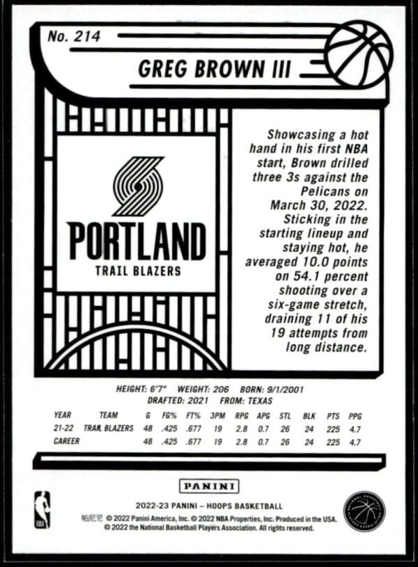 2022 Hoops Portland Trail Blazers #214 Greg Brown III