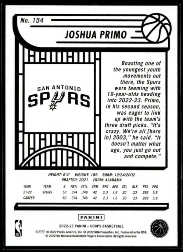 2022 Hoops San Antonio Spurs #154 Joshua Primo
