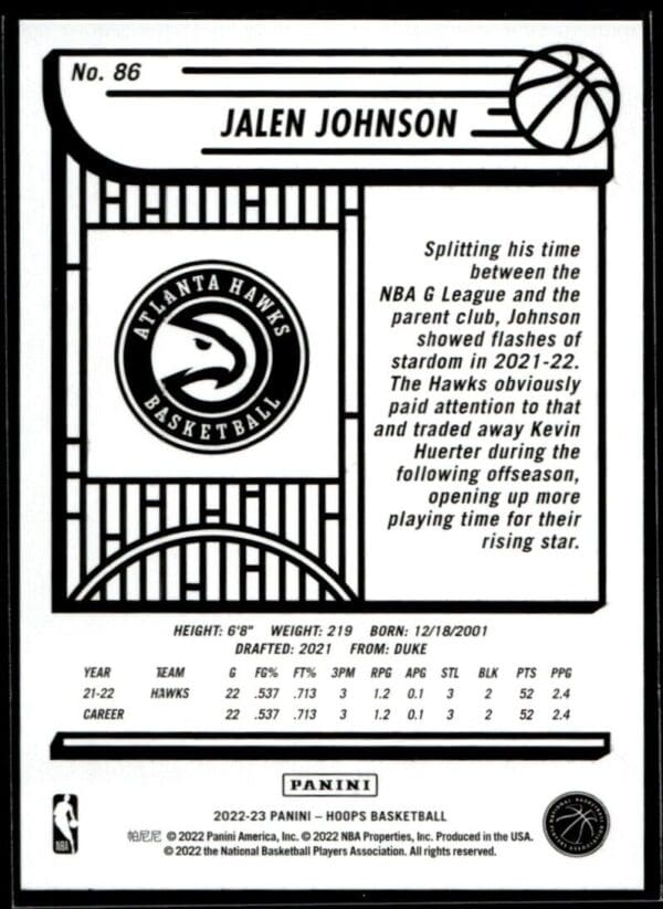 2022 Hoops Atlanta Hawks #86 Jalen Johnson