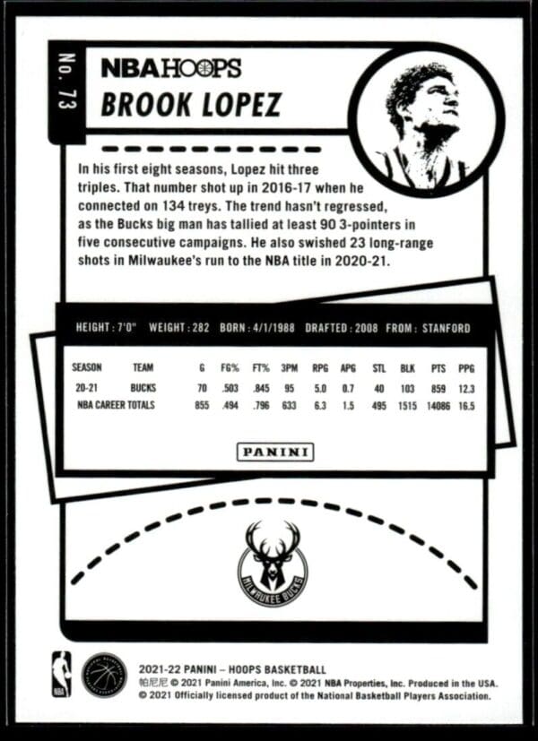 2021 Hoops Milwaukee Bucks #73 Brook Lopez Blue