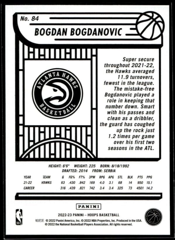 2022 Hoops Atlanta Hawks #84 Bogdan Bogdanovic