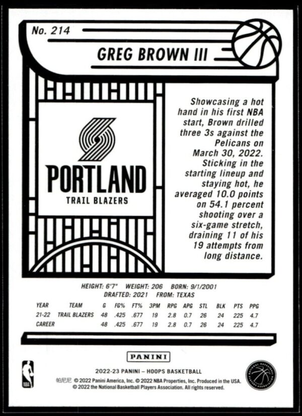 _10 2022 Hoops Portland Trail Blazers #214 Greg Brown III