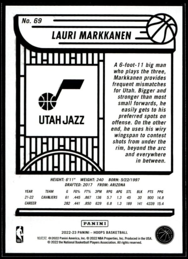 2022 Hoops Utah Jazz #69 Lauri Markkanen