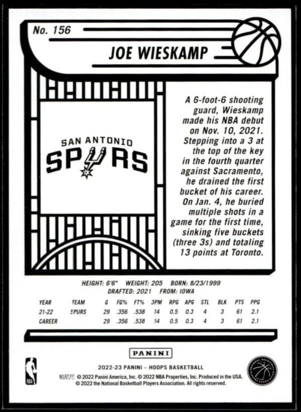 2022 Hoops San Antonio Spurs #156 Joe Wieskamp