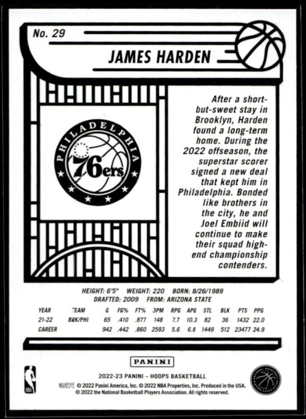 2022 Hoops Philadelphia 76ers #29 James Harden