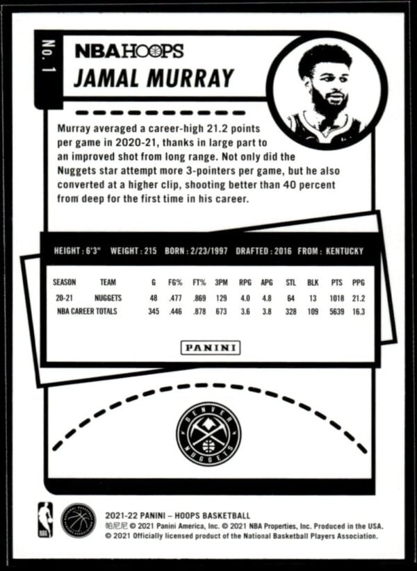 2021 Hoops Denver Nuggets #1 Jamal Murray Purple