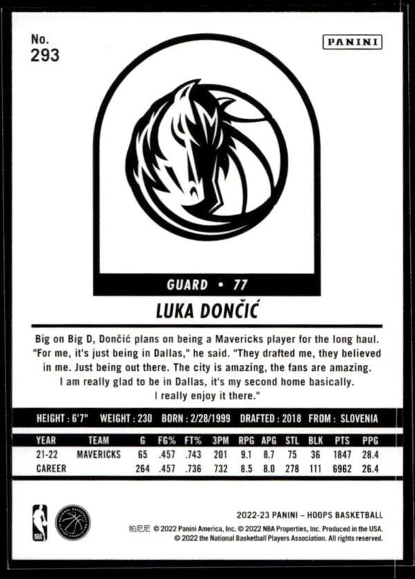 _10 2022 NBA Hoops Dallas Mavericks #293 Luka Doncic Tribute Blue