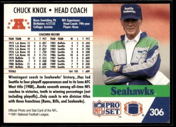 1991 Pro Set Seattle Seahawks #306 Chuck Knox