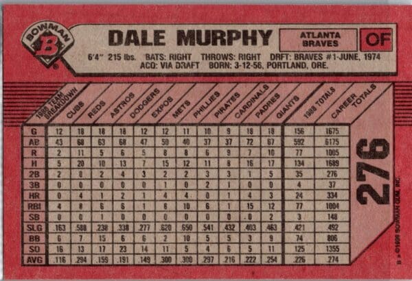 1989 Bowman Atlanta Braves #276 Dale Murphy