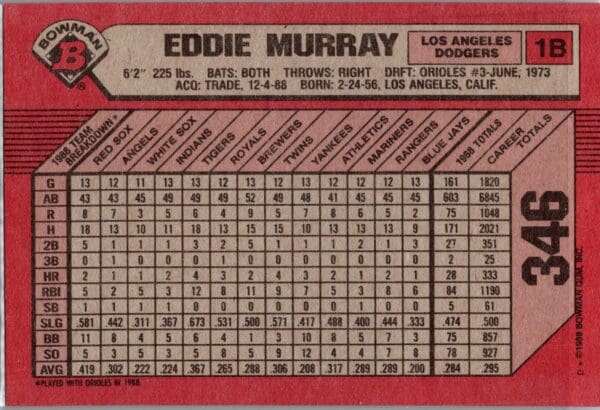 1989 Bowman Los Angeles Dodgers #346 Eddie Murray