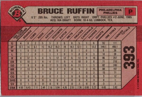 _10 1989 Bowman Philadelphia Phillies #393 Bruce Ruffin
