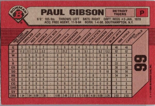 1989 Bowman Detroit Tigers #99 Paul Gibson