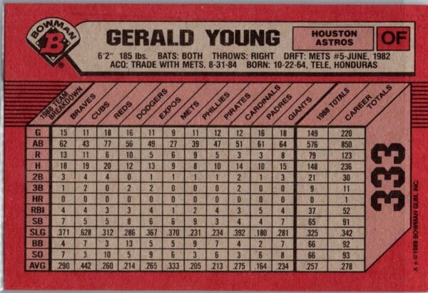 1989 Bowman Houston Astros #333 Gerald Young