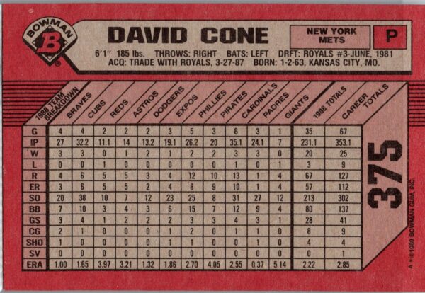 _10 1989 Bowman New York Mets #375 David Cone