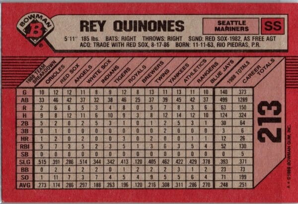 _10 1989 Bowman Seattle Mariners #213 Rey Quinones