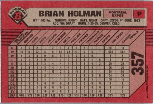 1989 Bowman Montreal Expos #357 Brian Holman