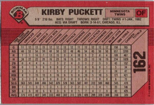 1989 Bowman Minnesota Twins #162 Kirby Puckett