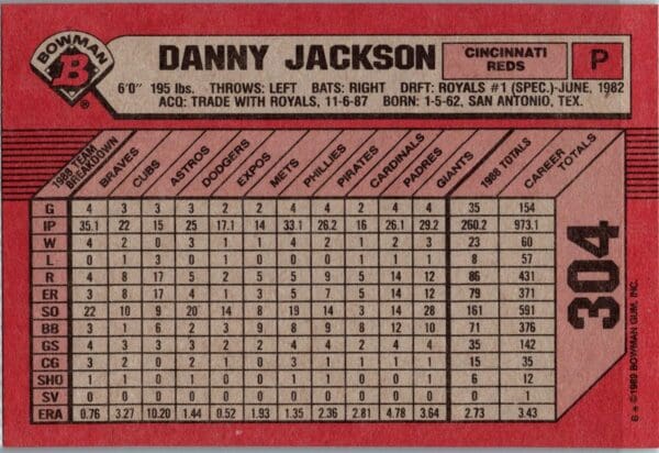 _10 1989 Bowman Cincinnati Reds #302 Rick Mahler