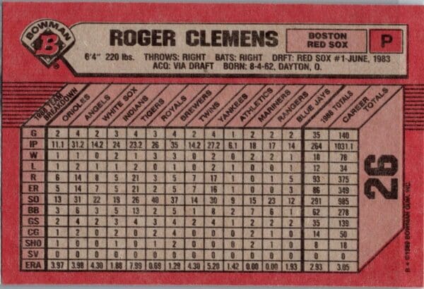 1989 Bowman Boston Red Sox #26 Roger Clemens