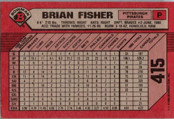 _10 1989 Bowman Pittsburgh Pirates #415 Brian Fisher