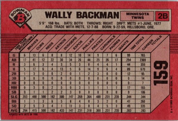 1989 Bowman Minnesota Twins #159 Wally Backman