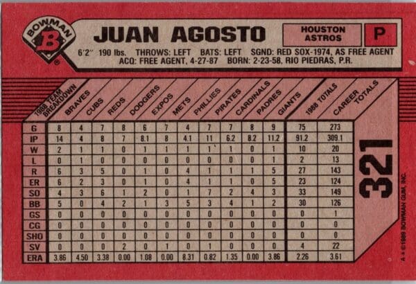 1989 Bowman Houston Astros #321 Juan Agosto