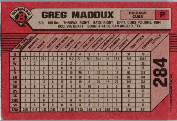 1989 Bowman Chicago Cubs #284 Greg Maddux