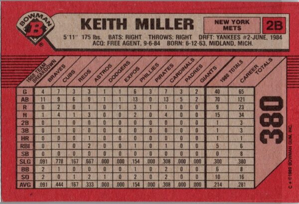 1989 Bowman New York Mets #380 Keith Miller
