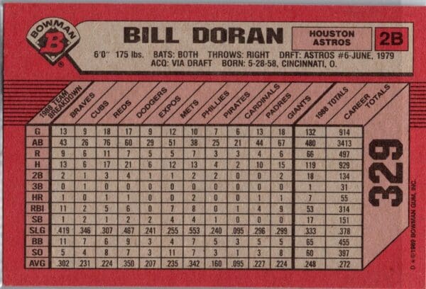 1989 Bowman Houston Astros #329 Bill Doran