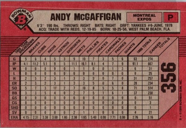 1989 Bowman Montreal Expos #356 Andy McGaffigan
