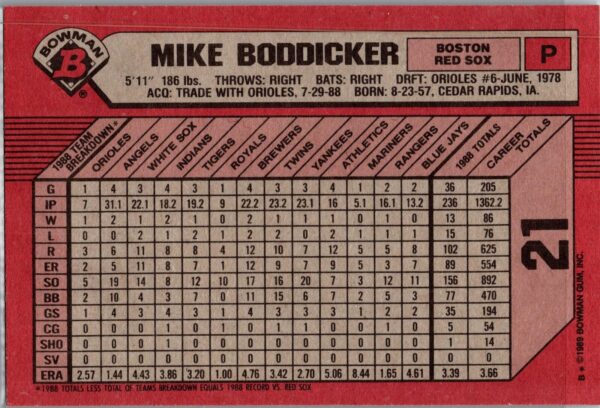 1989 Bowman Boston Red Sox #21 Mike Boddicker