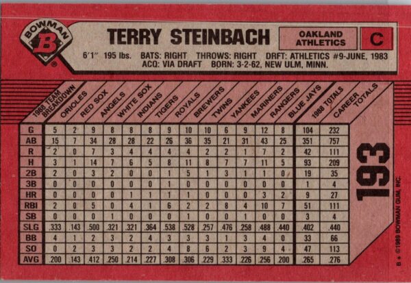 _10 1989 Bowman Oakland Athletics #193 Terry Steinbach