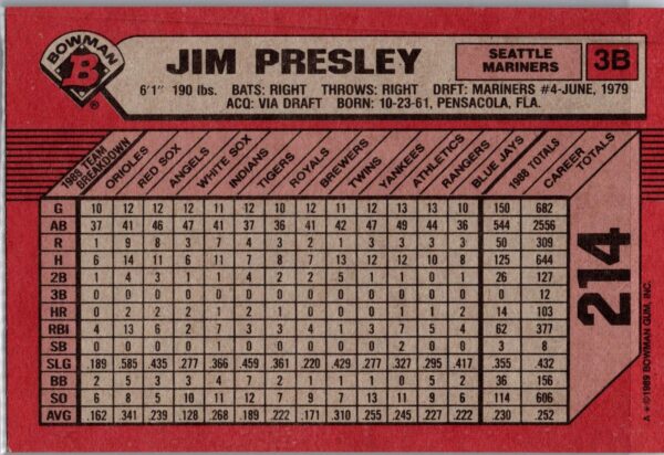 _10 1989 Bowman Seattle Mariners #214 Jim Presley