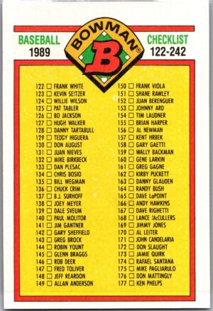 1989 Bowman  #482 Checklist: 122-242