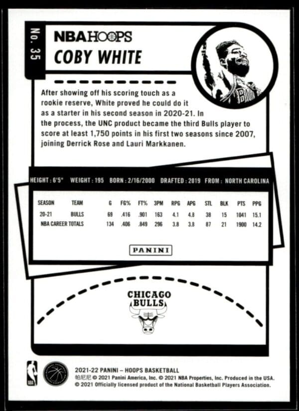 _10 2021 Hoops Chicago Bulls #35 Coby White Blue