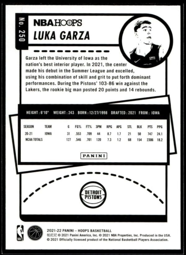 2021 NBA Hoops Detroit Pistons #250 Luka Garza RC Rookie Winter Edition