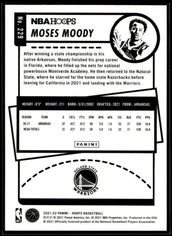 _10 2021 NBA Hoops Golden State Warriors #229 Moses Moody RC Rookie Winter Edition