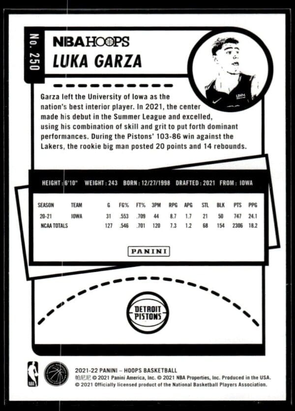 2021 NBA Hoops Detroit Pistons #250 Luka Garza RC Rookie